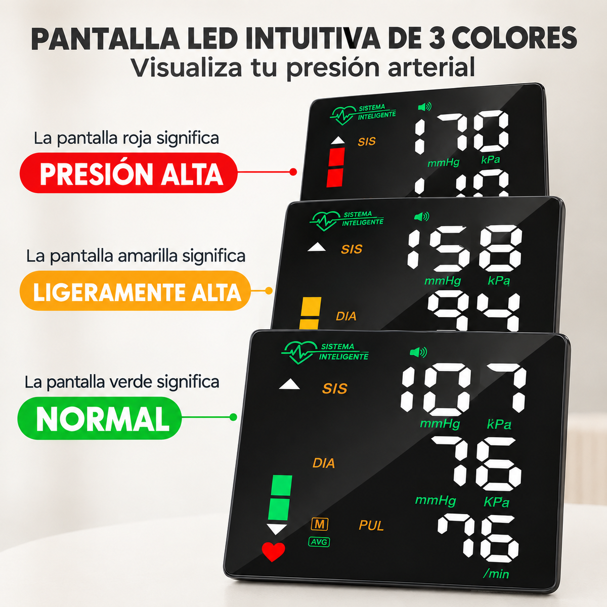 Monitor de Presión Digital de Muñeca: Pantalla Táctil, Voz en Español y Recargable USB C